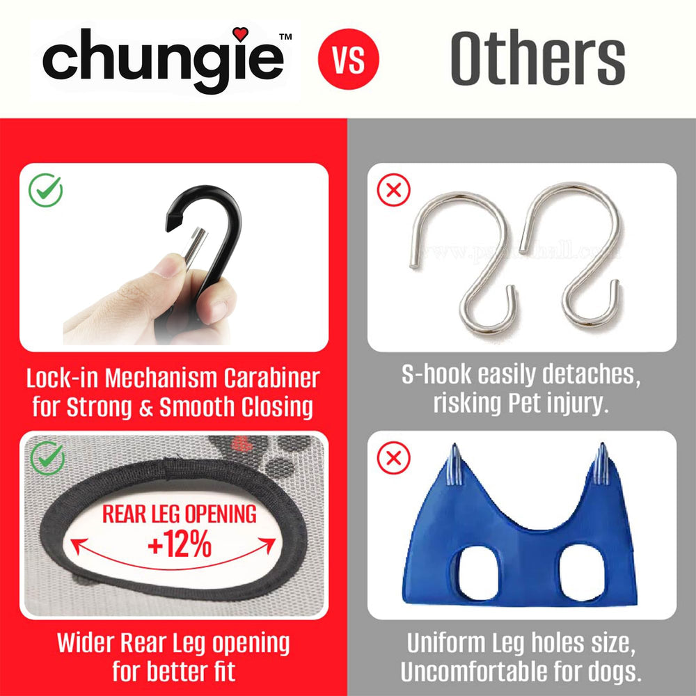 Chungie pet comb for grooming detangles and smooth fur