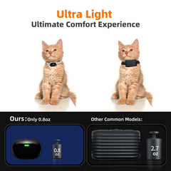 Chupolik collar neck-size range 6-19 inches with adjustable breathable strap.