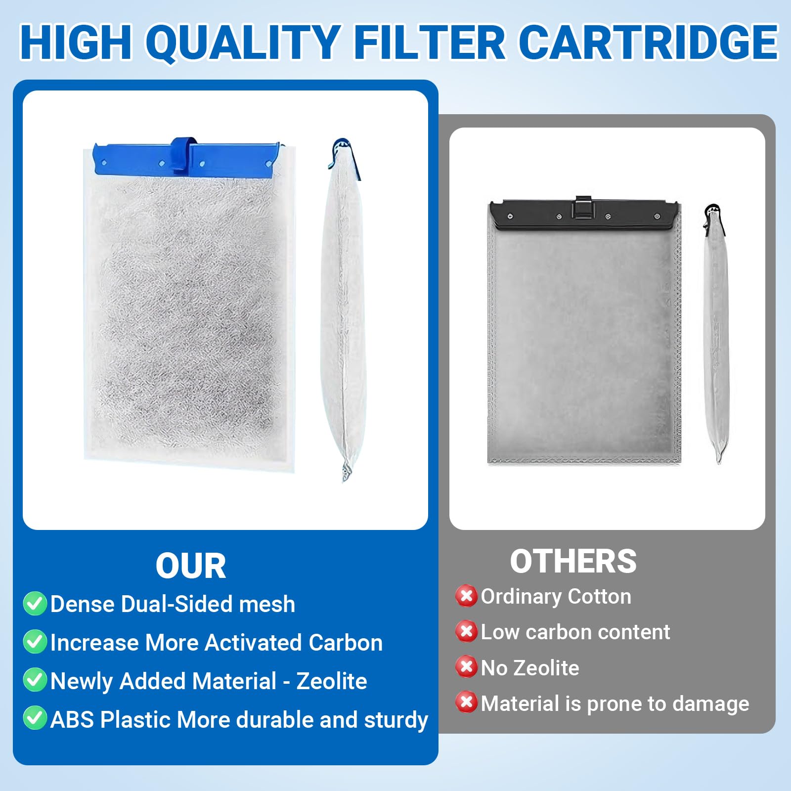 Chyodi 16 large filter cartridge abs frame closeup shows saltwater and freshwater compatibility.