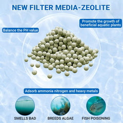 Chyodi 16 large filter cartridge carbon layer closeup emphasizes odor reduction.