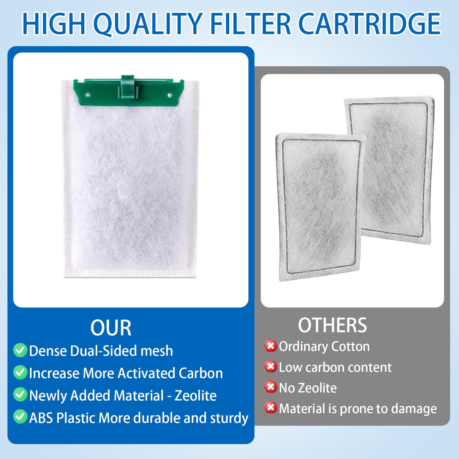Chyodi ABS-frame edge provides salt resistance and durability