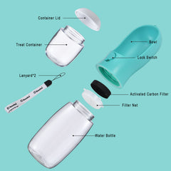 Cibaabo leak-proof lock feature shown, prevents spills during walks.