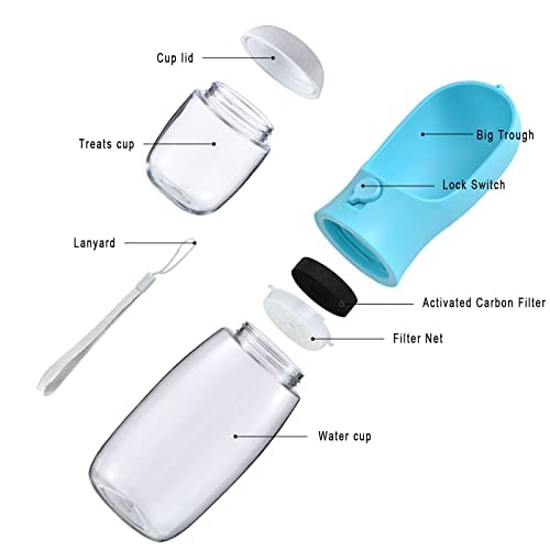 Cibaabo bottle lock and silicone seal to prevent leaks
