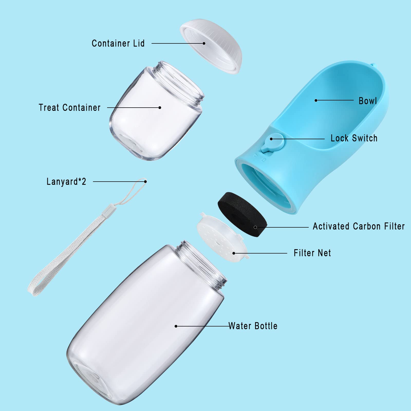 Cibaabo leak-proof lock keeps water secure during travel and walking.