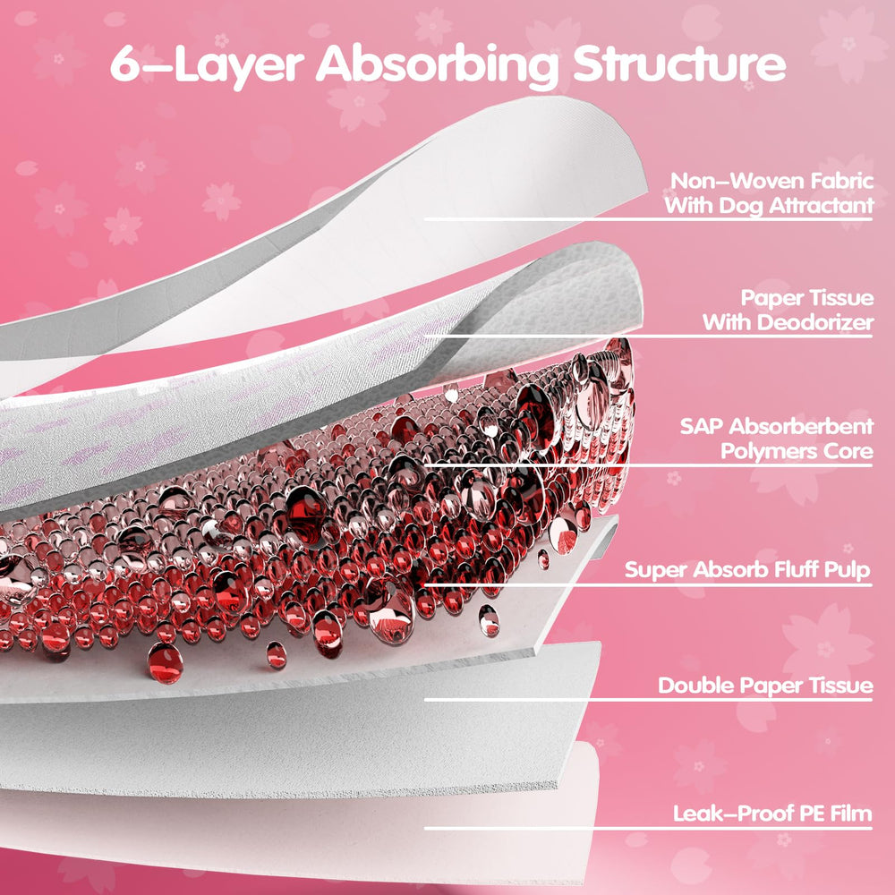 Cibaabo 6-layer leak-proof design prevents leaks and keeps floors clean.
