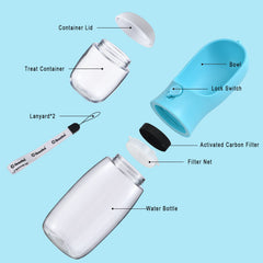 Cibaabo bottle in two sizes 10oz and 19oz ideal for small and large dogs.