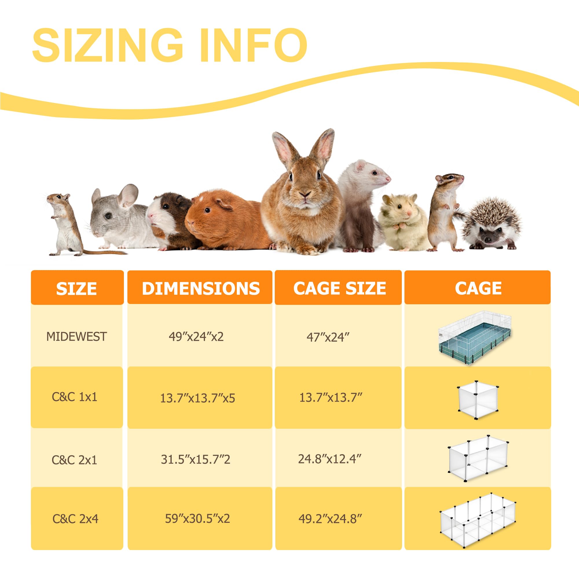 Cimiycob guinea pig cage liner is machine washable for reuse