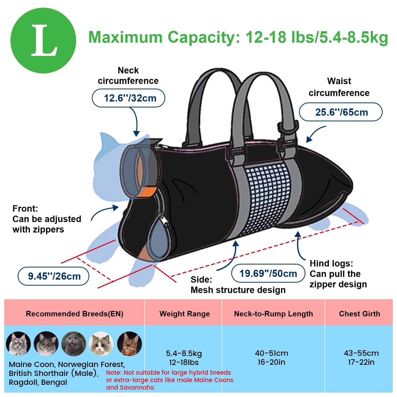 Cinf Cat Grooming Bag back zipper access for easy paw grooming.