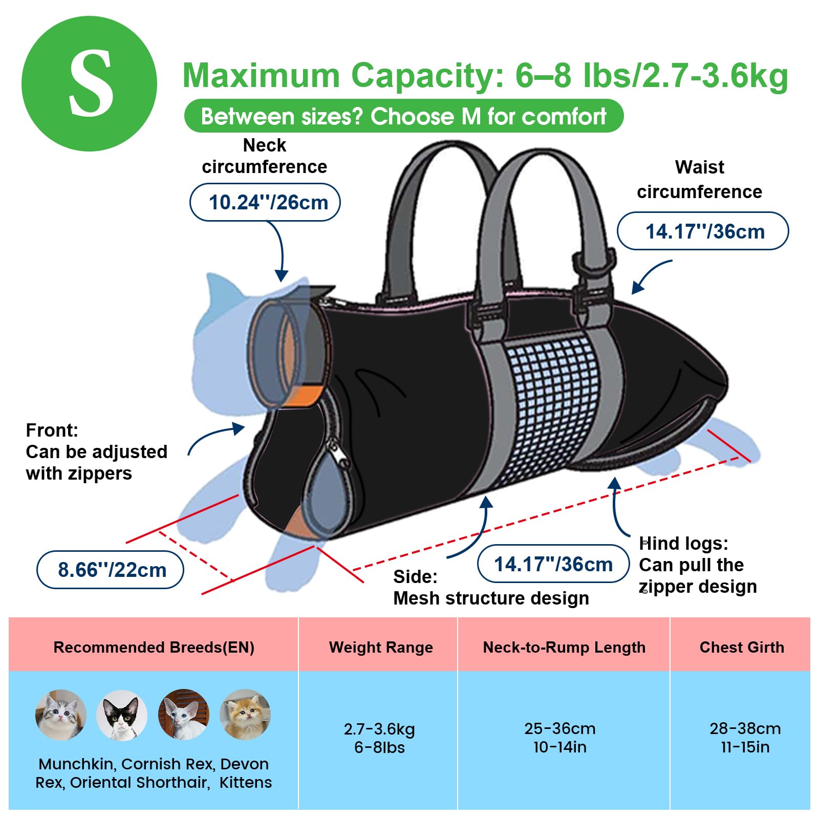 Cinf muzzle-compatible bag prevents nips during grooming checks