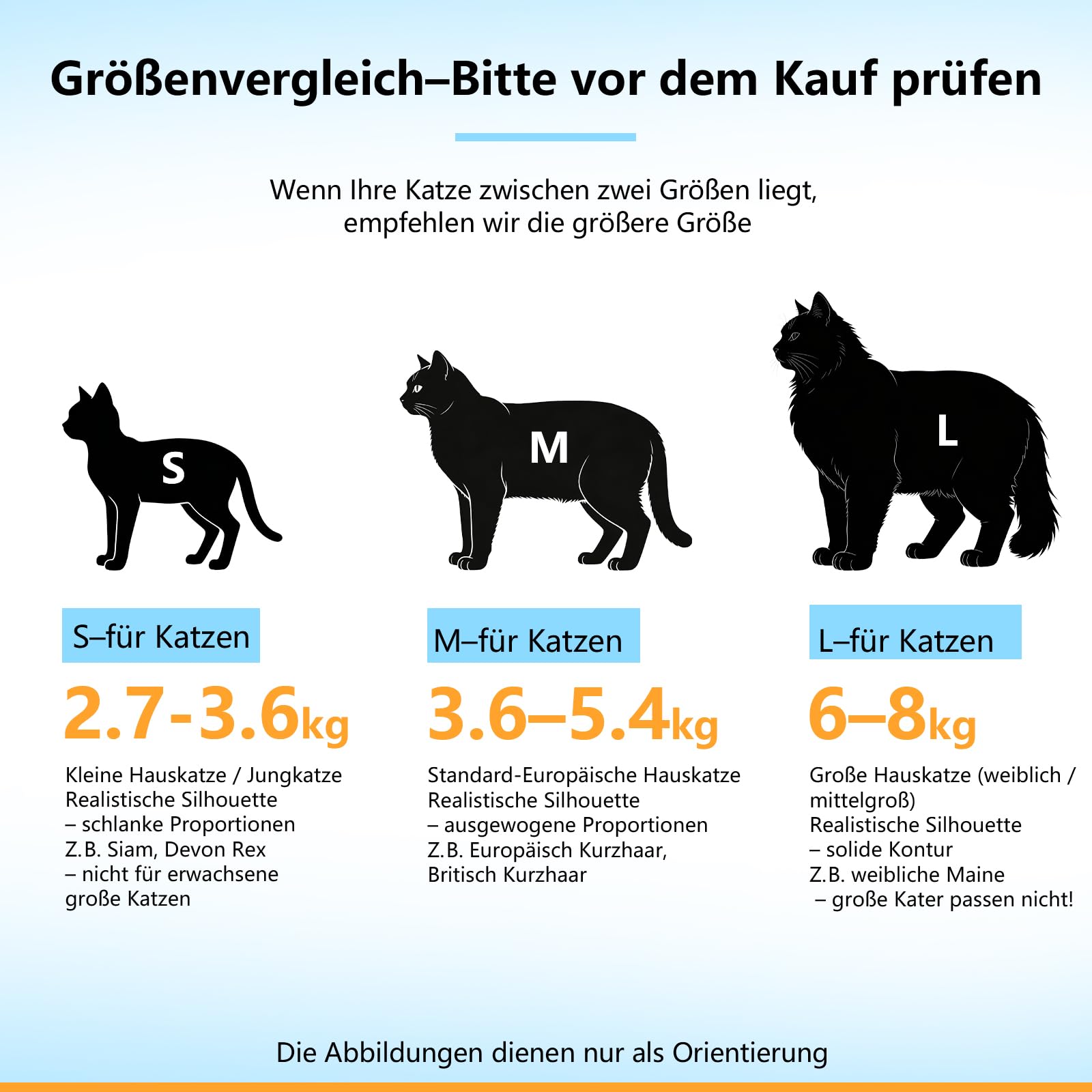 Cinf cat blue grooming system reduces bite risk during care.