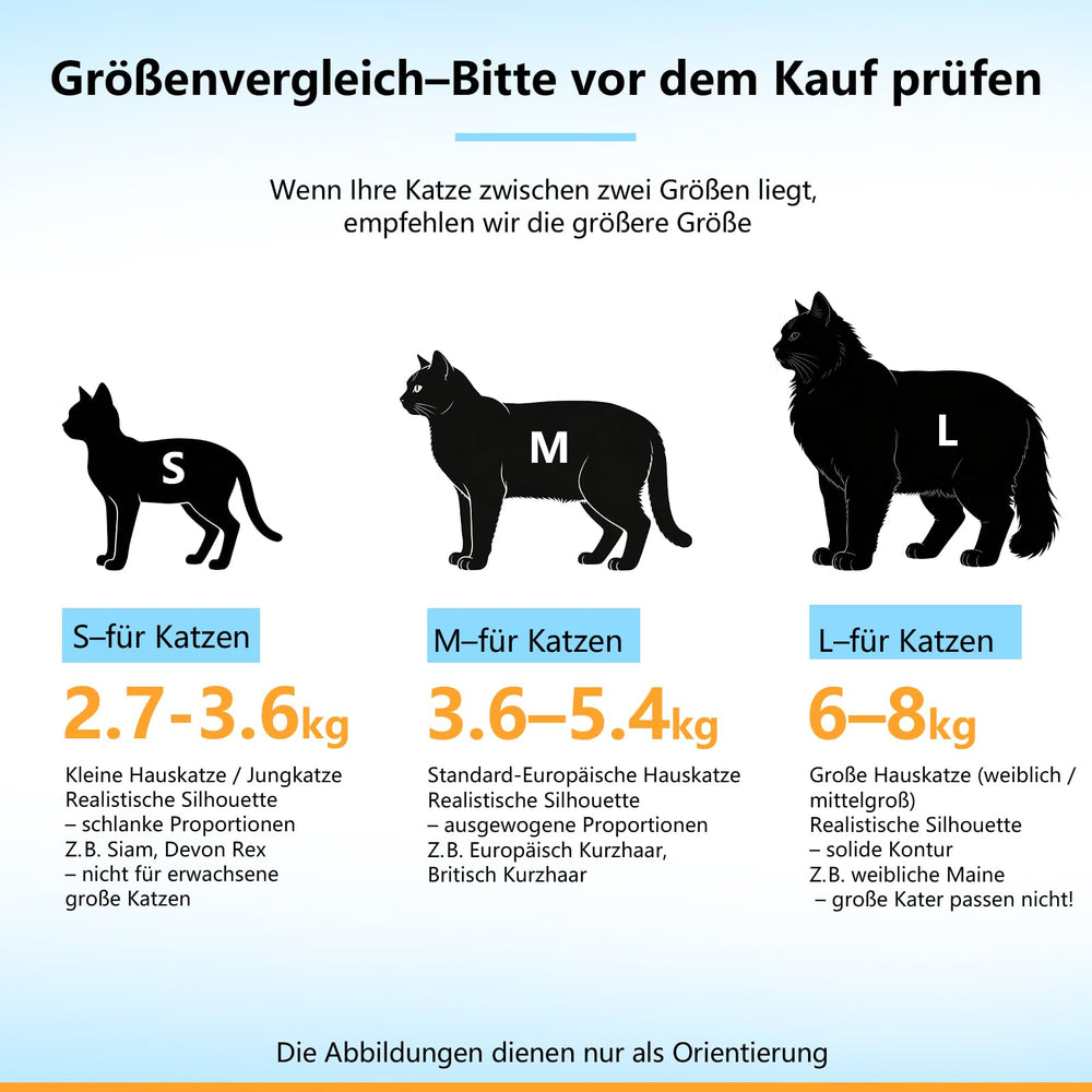 Cinf cat blue grooming system reduces bite risk during care.