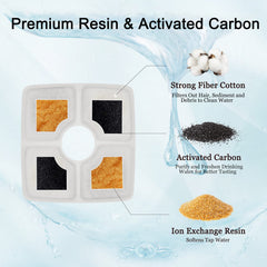 Cirfifth square fountain compatibility demonstrates fit for 2.5L units