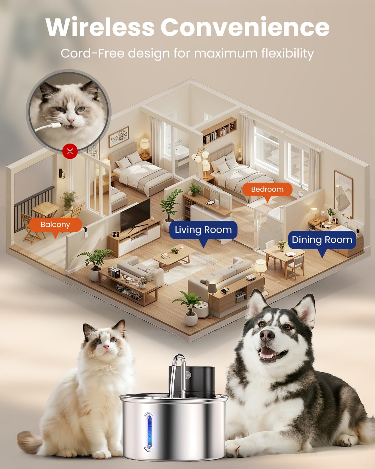 Cityflee cat fountain battery life up to fifty days per charge.
