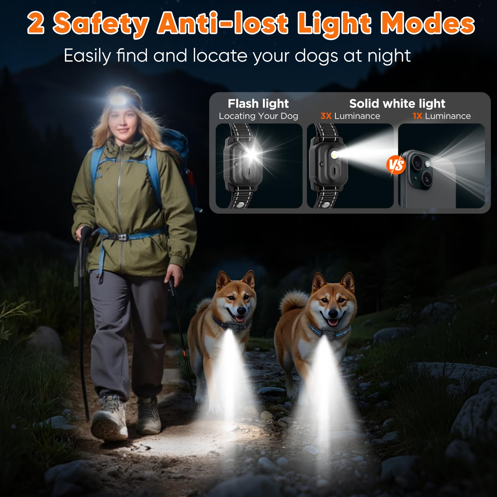 CIUZL safe shock mode with 0–16 levels for humane guidance