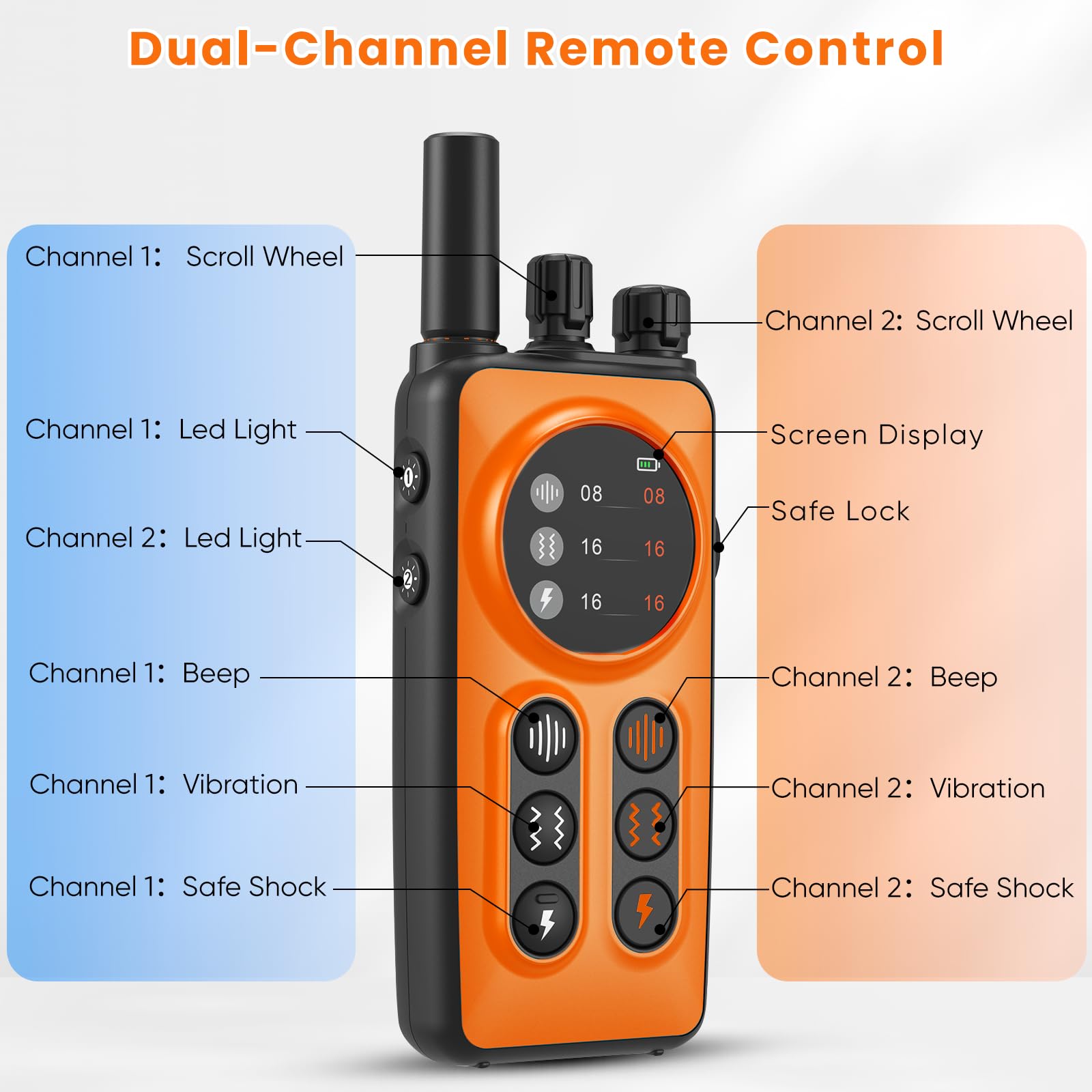 CIUZL remote safety lock prevents accidental activation