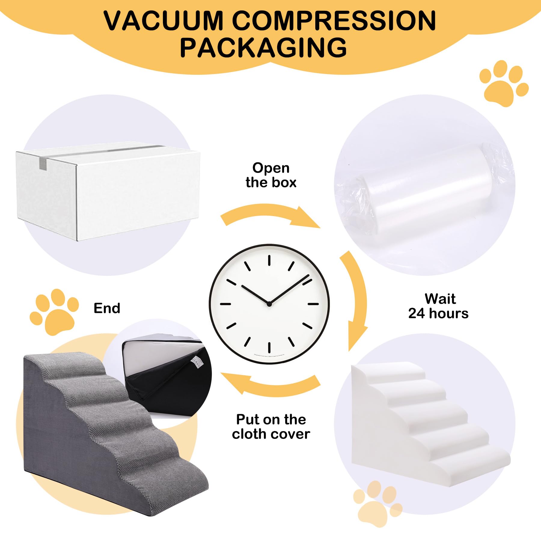 CiWiVOKi senior-friendly design aids pets with limited mobility.