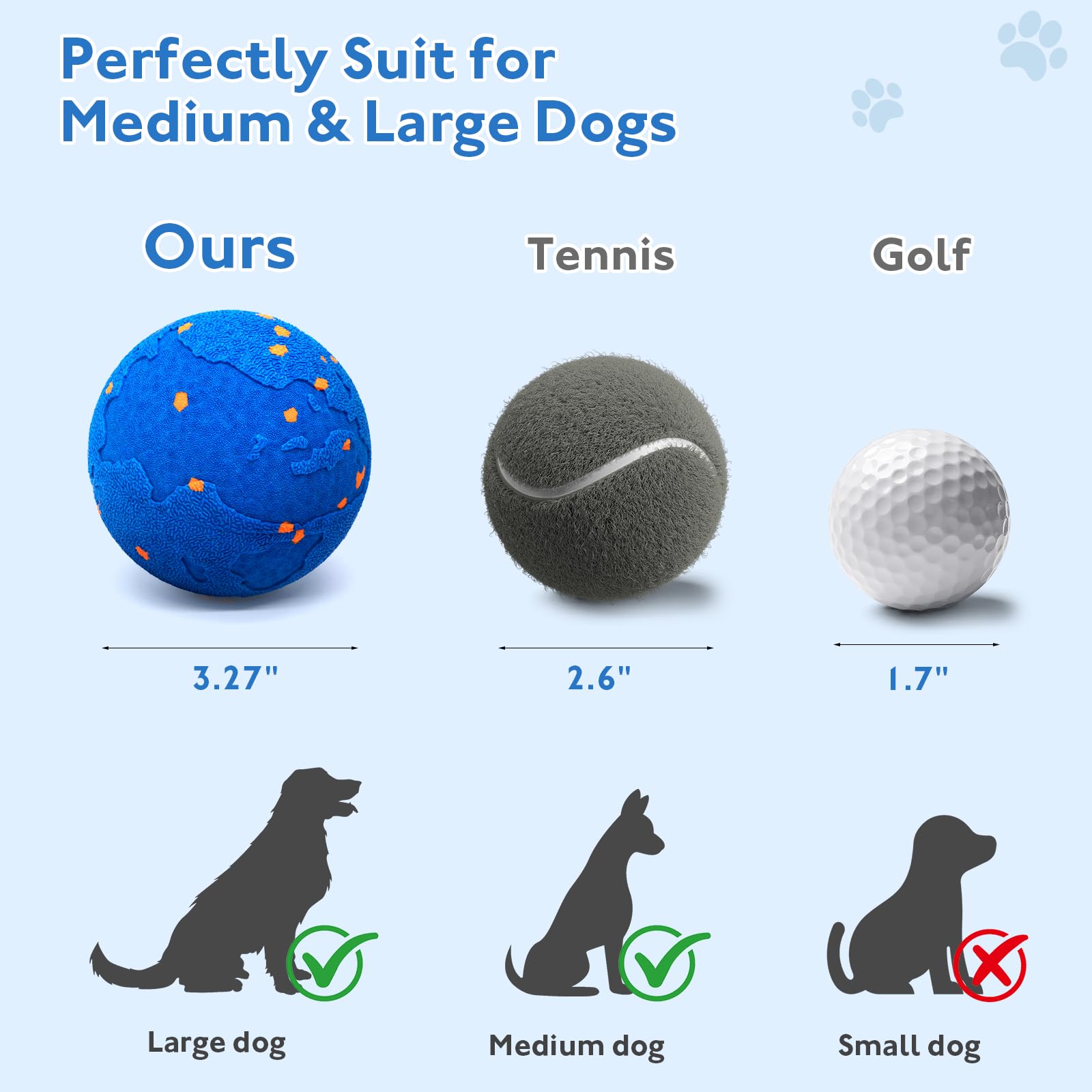 Ckin pet Smart Ball USB rechargeable battery powers long play sessions.