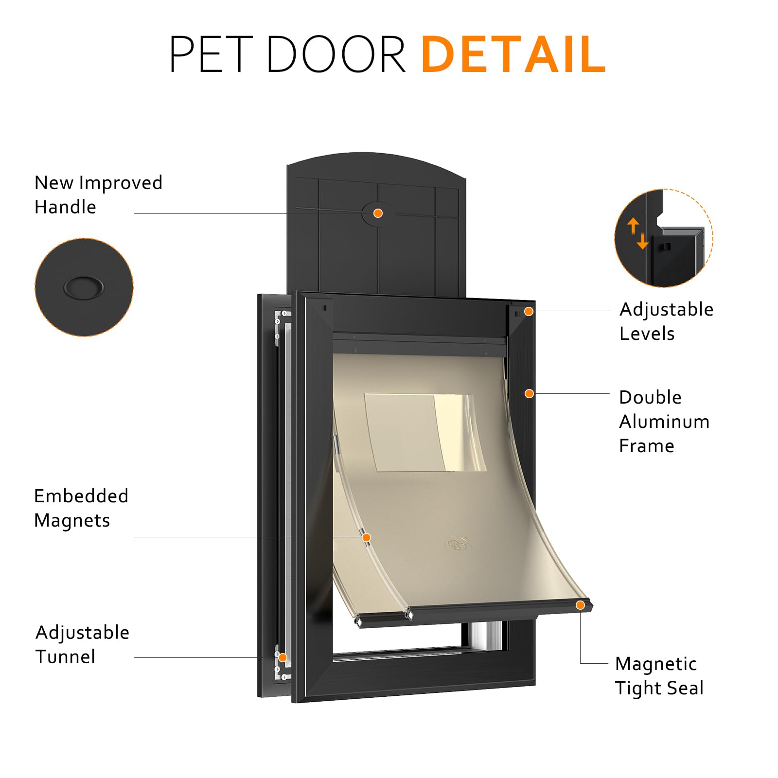 Classicmacher magnetic double flaps keep weather out while pets pass