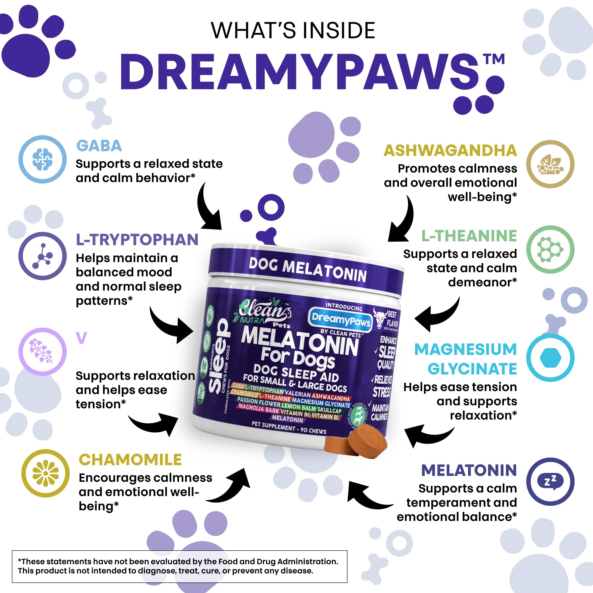 Clean Nutraceuticals Dreamy Paws serving suggestion with beef taste aids anxious dogs during travel.