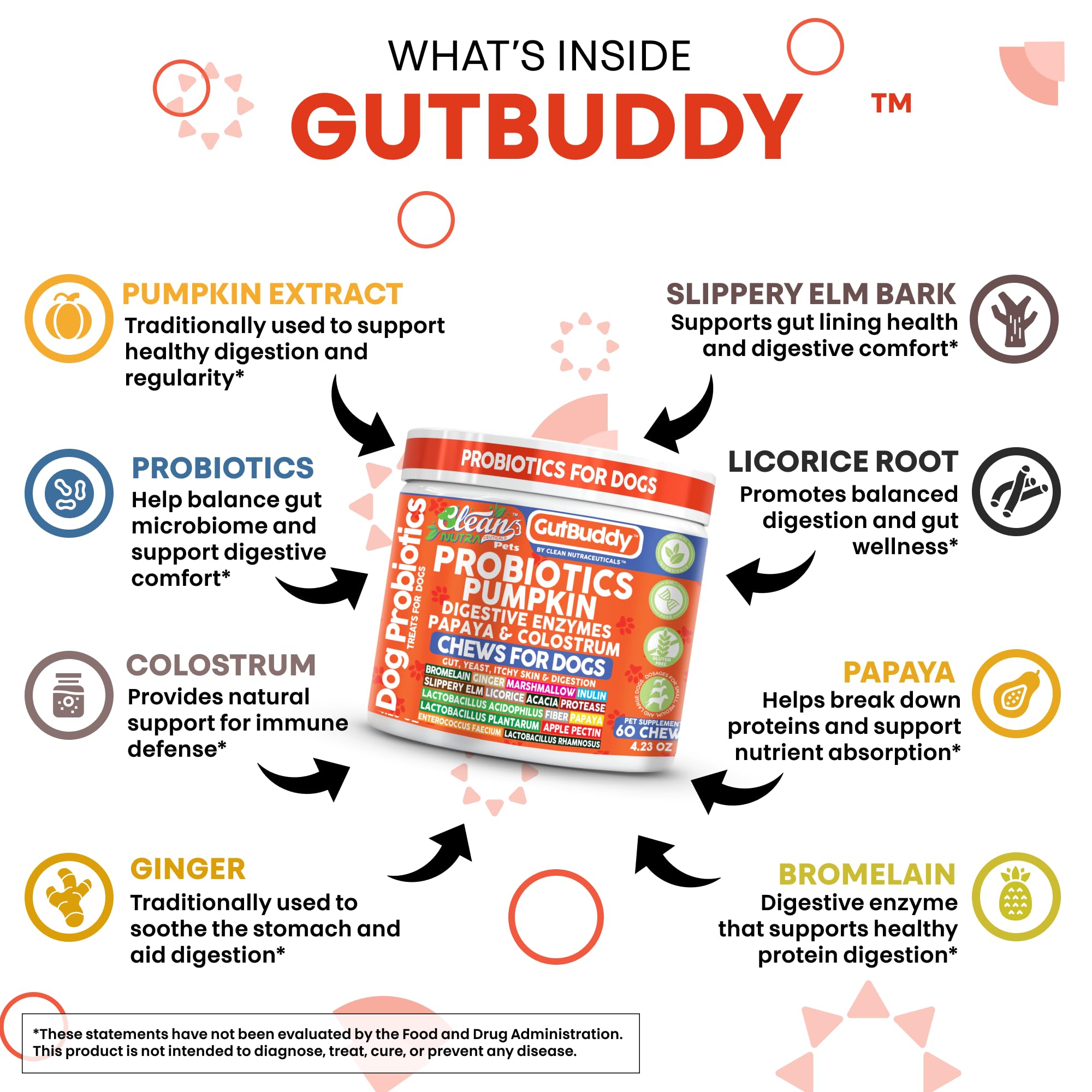 Clean Nutraceuticals ginger slippery elm licorice dog probiotic chews soothe GI tissues