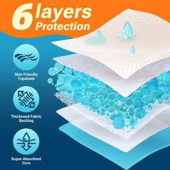 Clean Spaces puppy pad with leak-proof six-layer design protects floors.