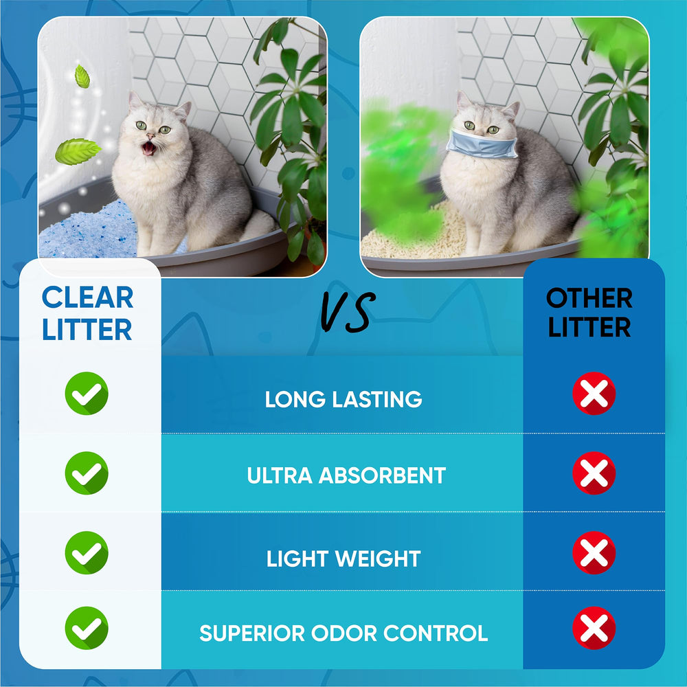 Clear Litter expert care provides accessible tips and support when needed.
