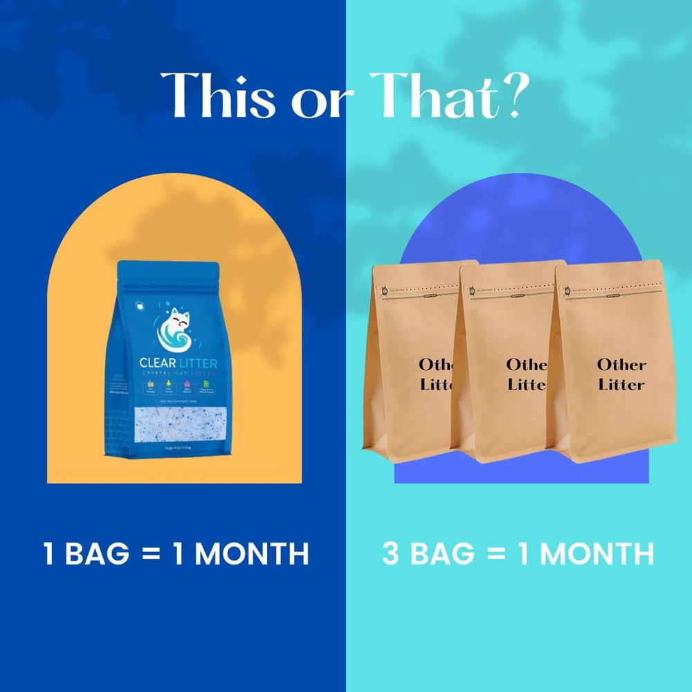 Clear Litter trusted quality gives peace of mind for pet owners.