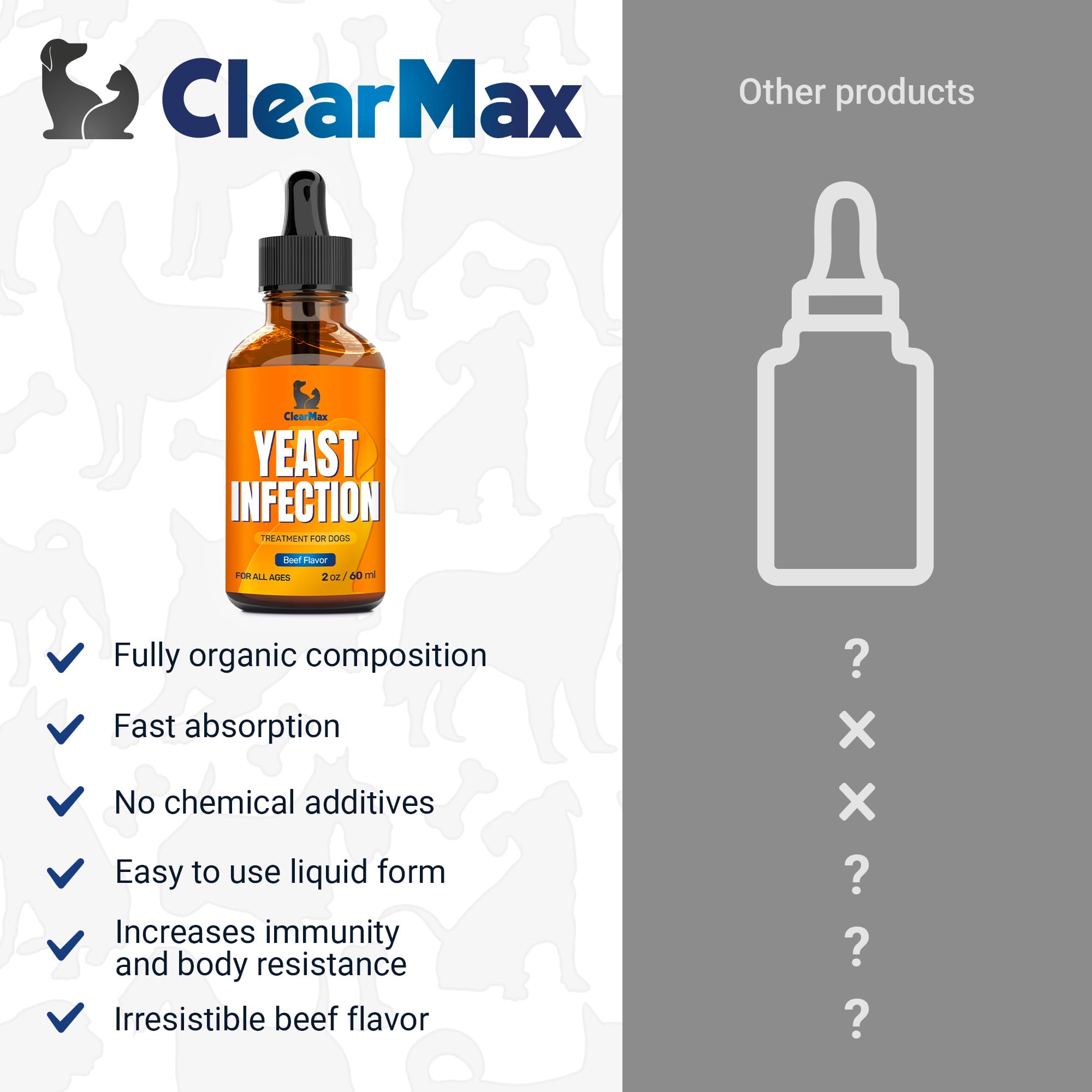 Clear Max 2oz bottle enables simple dosing.
