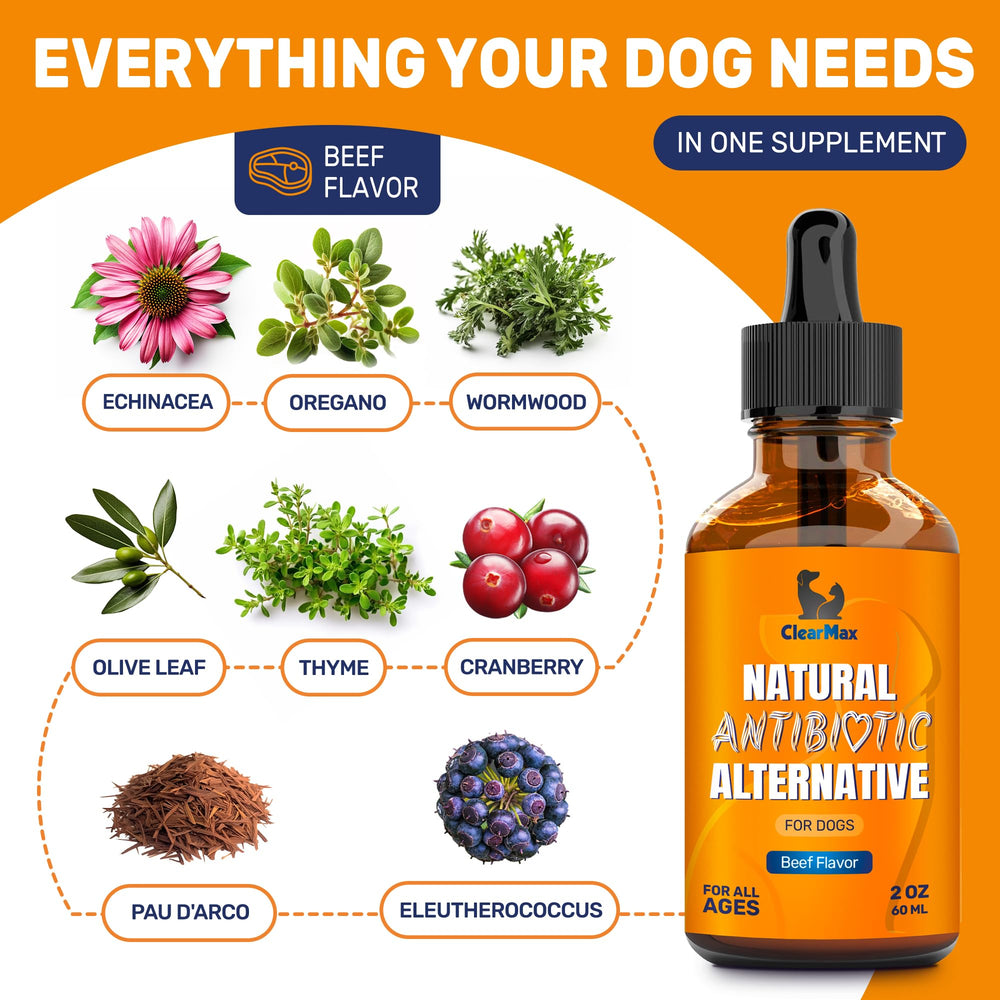Clear Max cranberry ingredients highlight potential urinary support