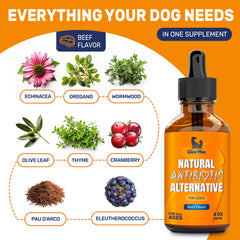 Clear Max cranberry ingredients highlight potential urinary support