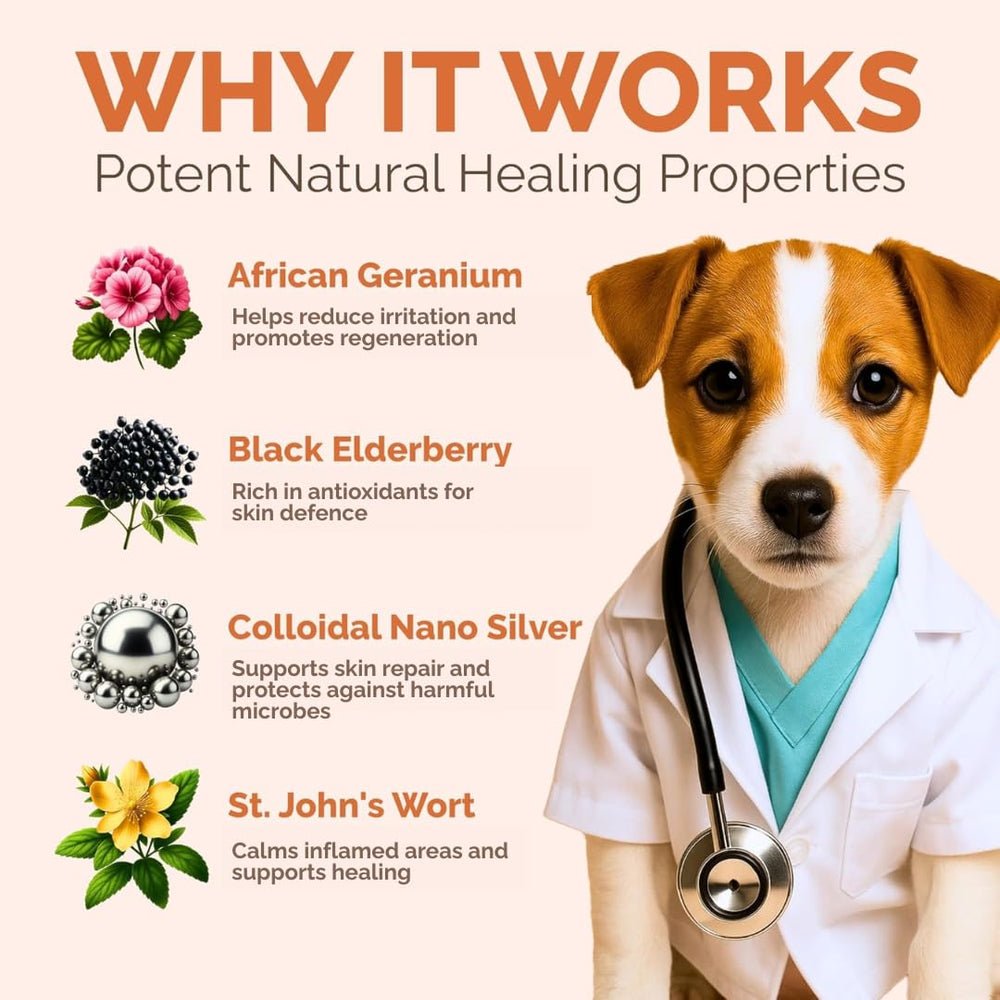 ClearFur St. John’s Wort component emphasized for natural care.