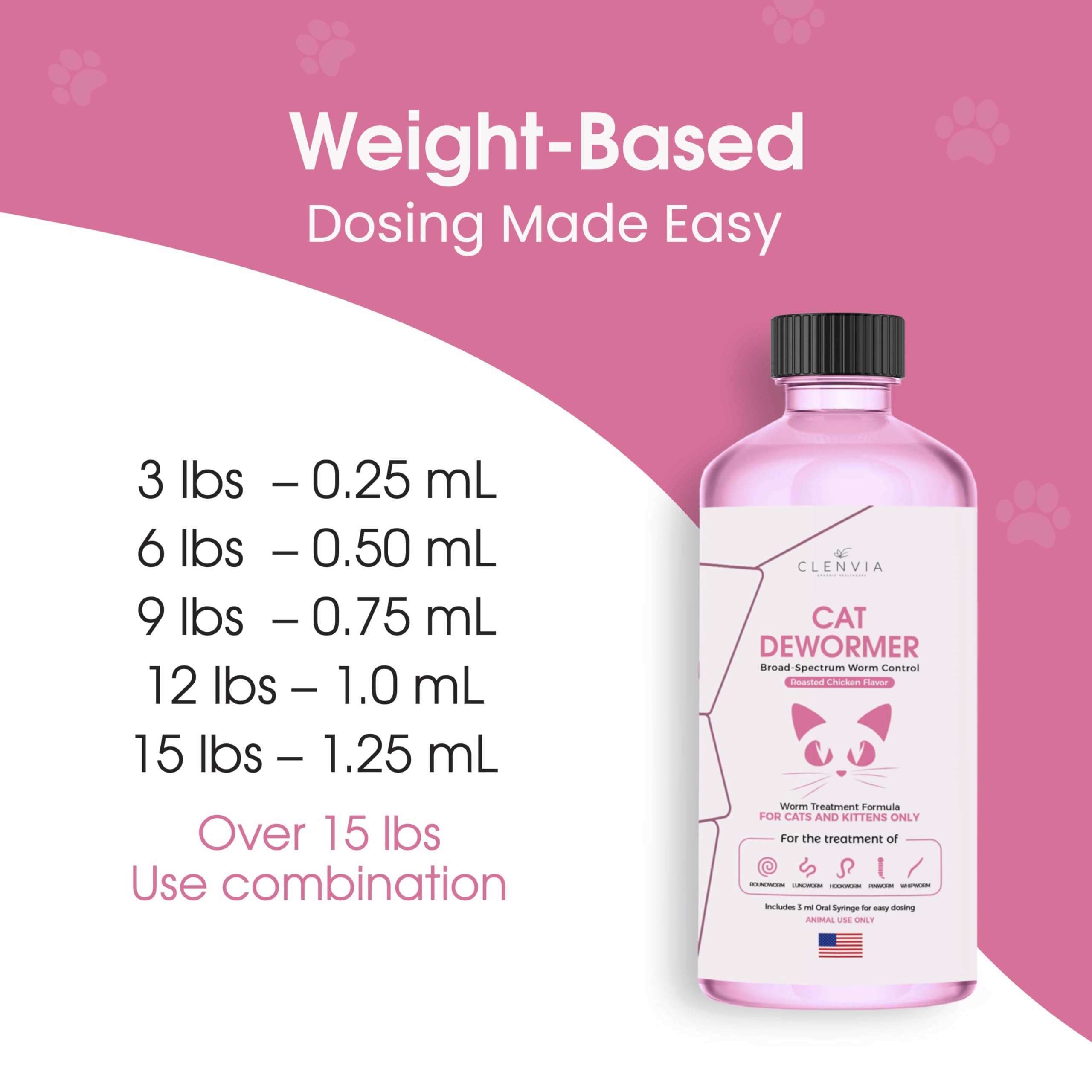 CLENVIA Chicken-flavor liquid dewormer appealing to cats during treatment