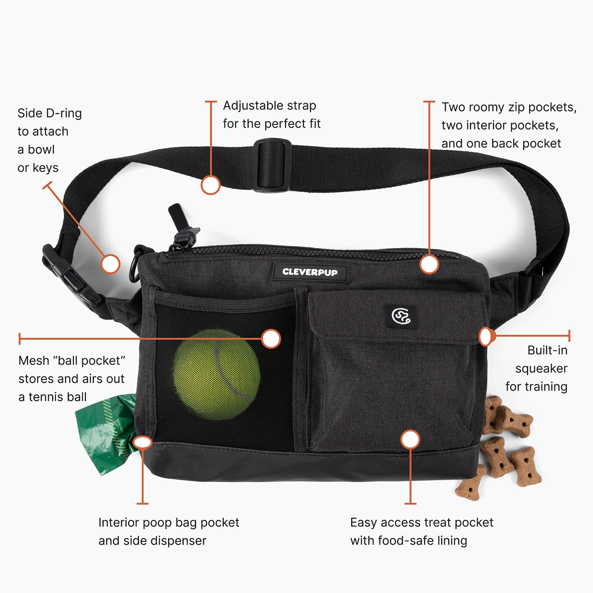 Cleverpup sling bag quick-drying ball pocket for water play and fetch.