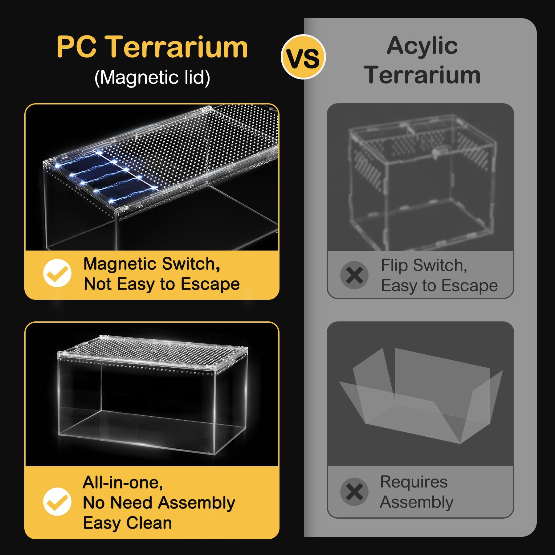 Clioran terrarium with top and side vents promotes airflow
