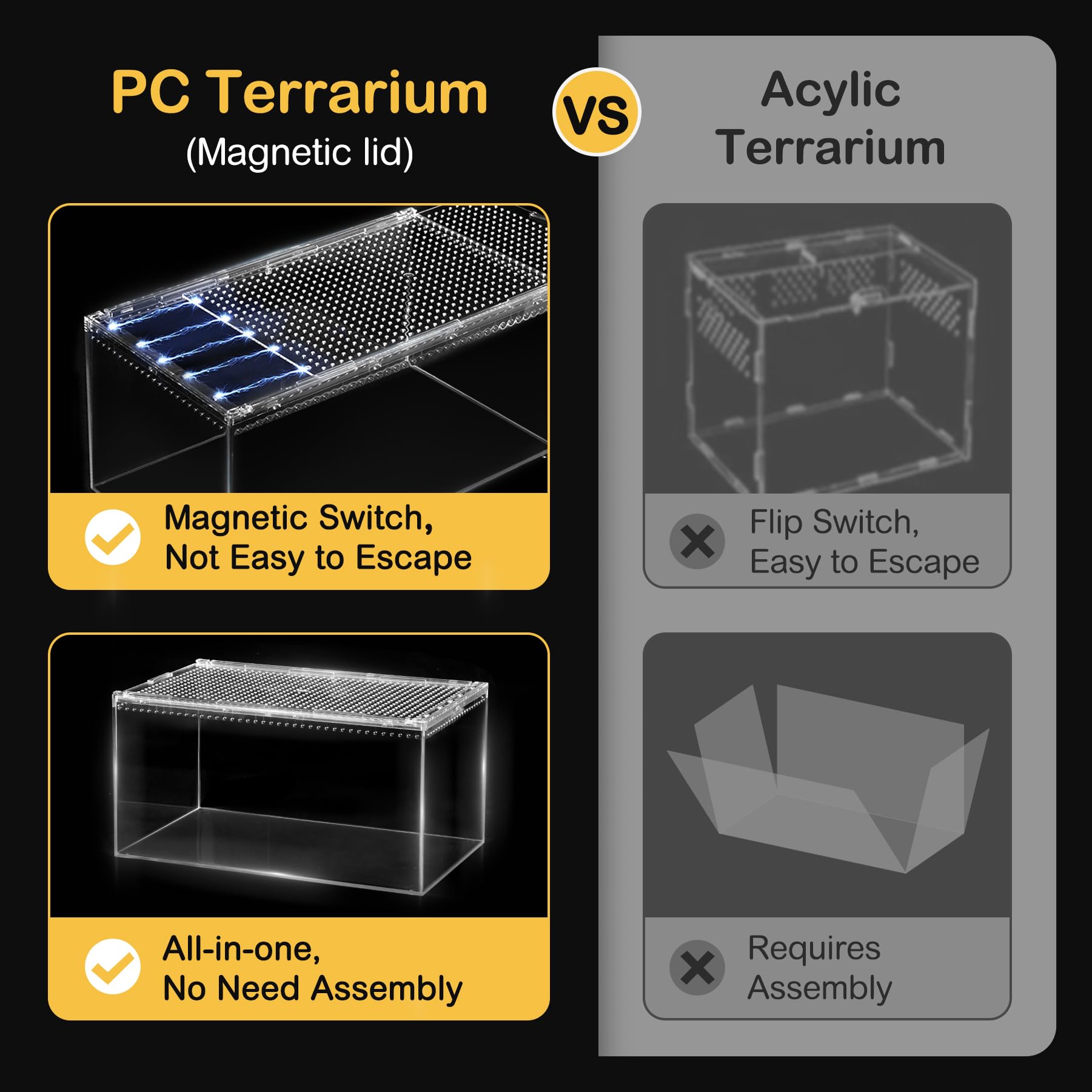 Clioran Terrarium with top and side ventilation for airflow
