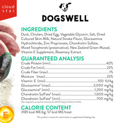 Close-up of Dogswell Hip & Joint Grillers duck treats showing chewy texture