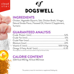 Dog enjoys Dogswell Immunity & Defense jerky made with USA-sourced chicken