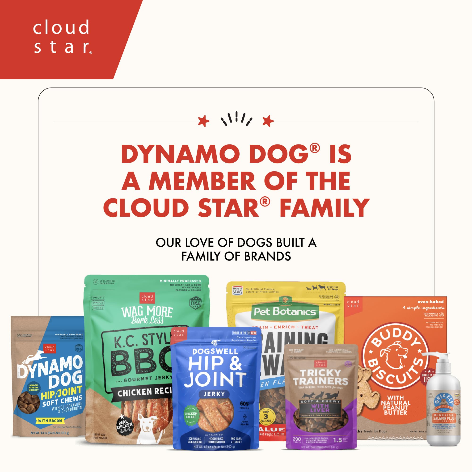 Cloud Star Dynamo Dog Soft Chews include glucosamine and chondroitin for joint care
