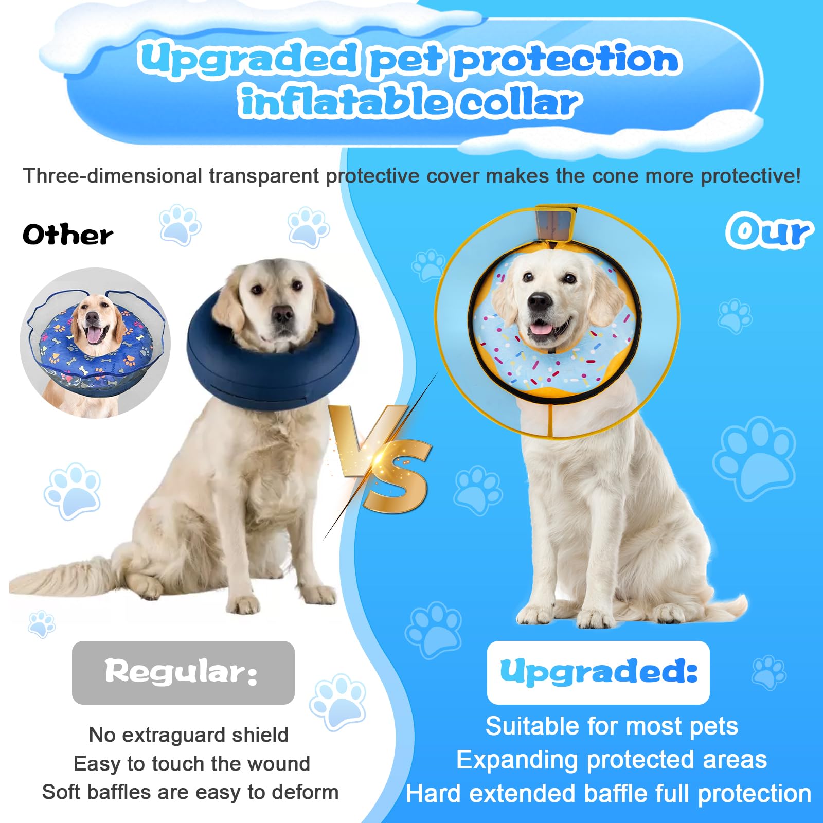 Cneo adjustable velcro neck fit ensures secure, comfortable wear