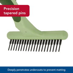 Coastal Pet Safari Undercoat Rake dog grooming tool in action for smoother coats.