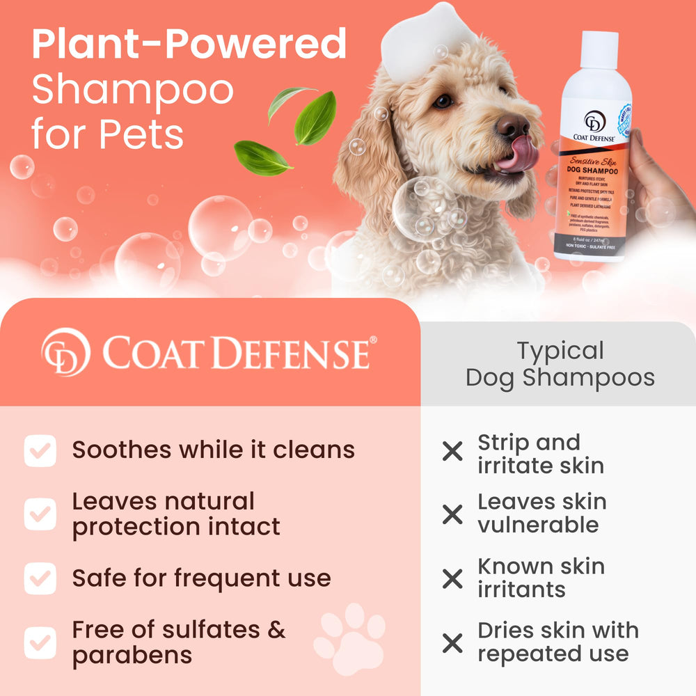 COAT DEFENSE 8oz to 32oz concentrate bottle for value