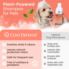 COAT DEFENSE 8oz to 32oz concentrate bottle for value