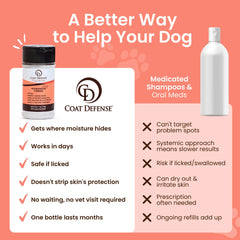 COAT DEFENSE anti-itch relief on irritated skin area.