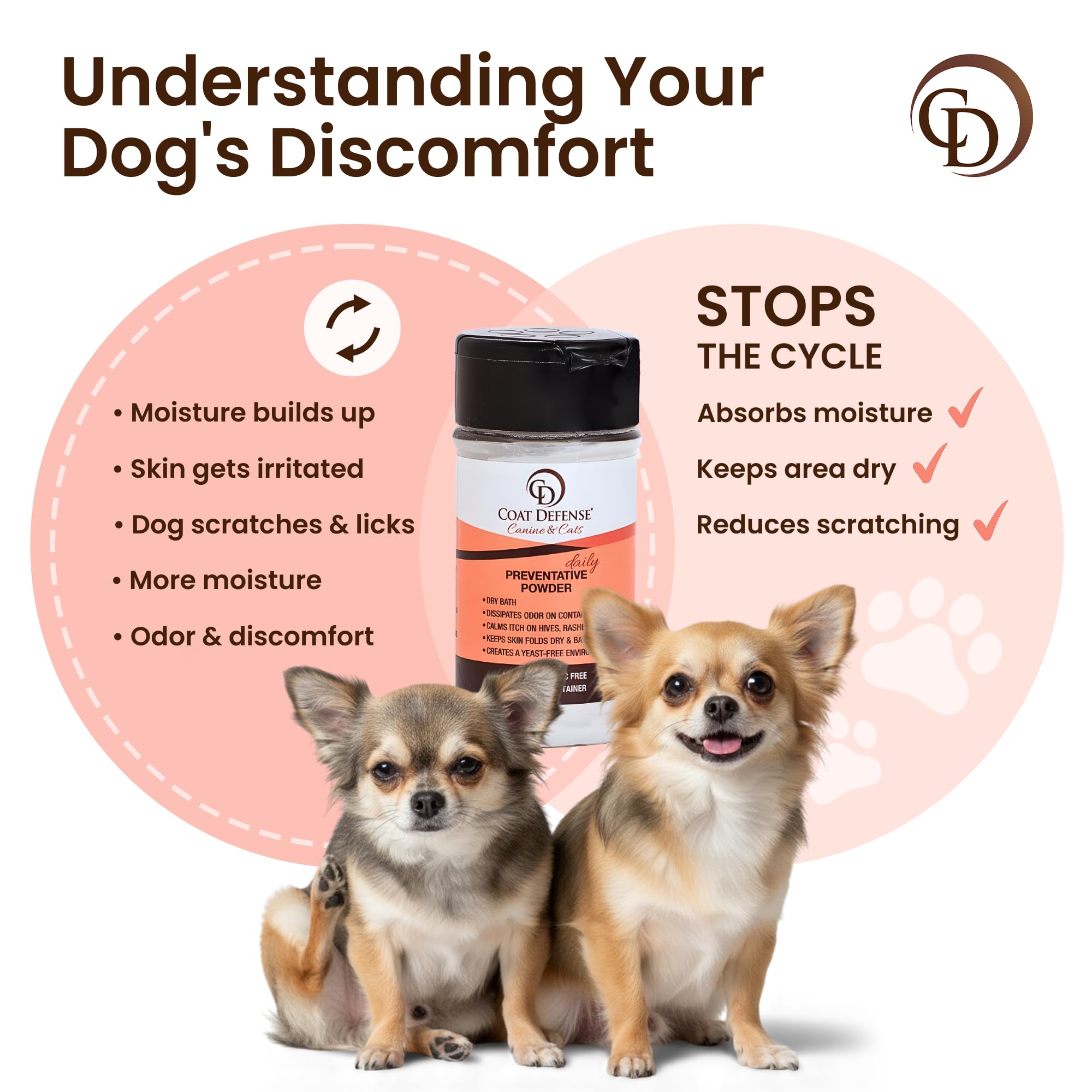 COAT DEFENSE made in USA for daily coat care.