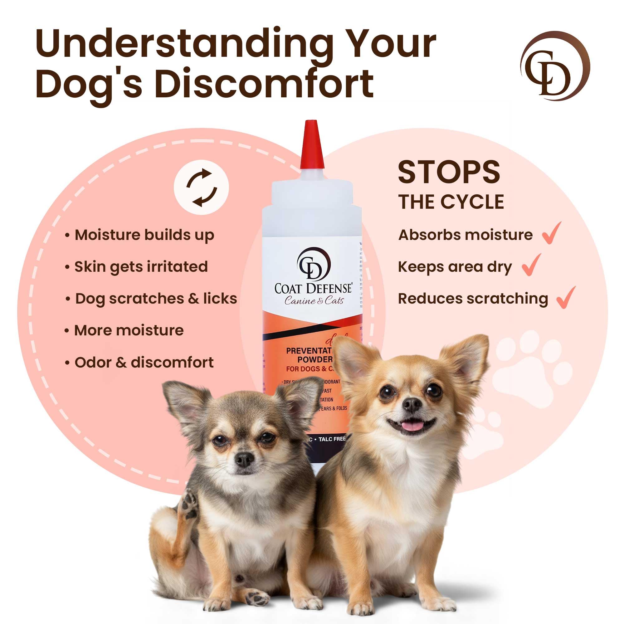 COAT DEFENSE odor control helps reduce odors between baths.