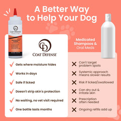 COAT DEFENSE packaging closeup highlighting USA-made formula and 9oz size.