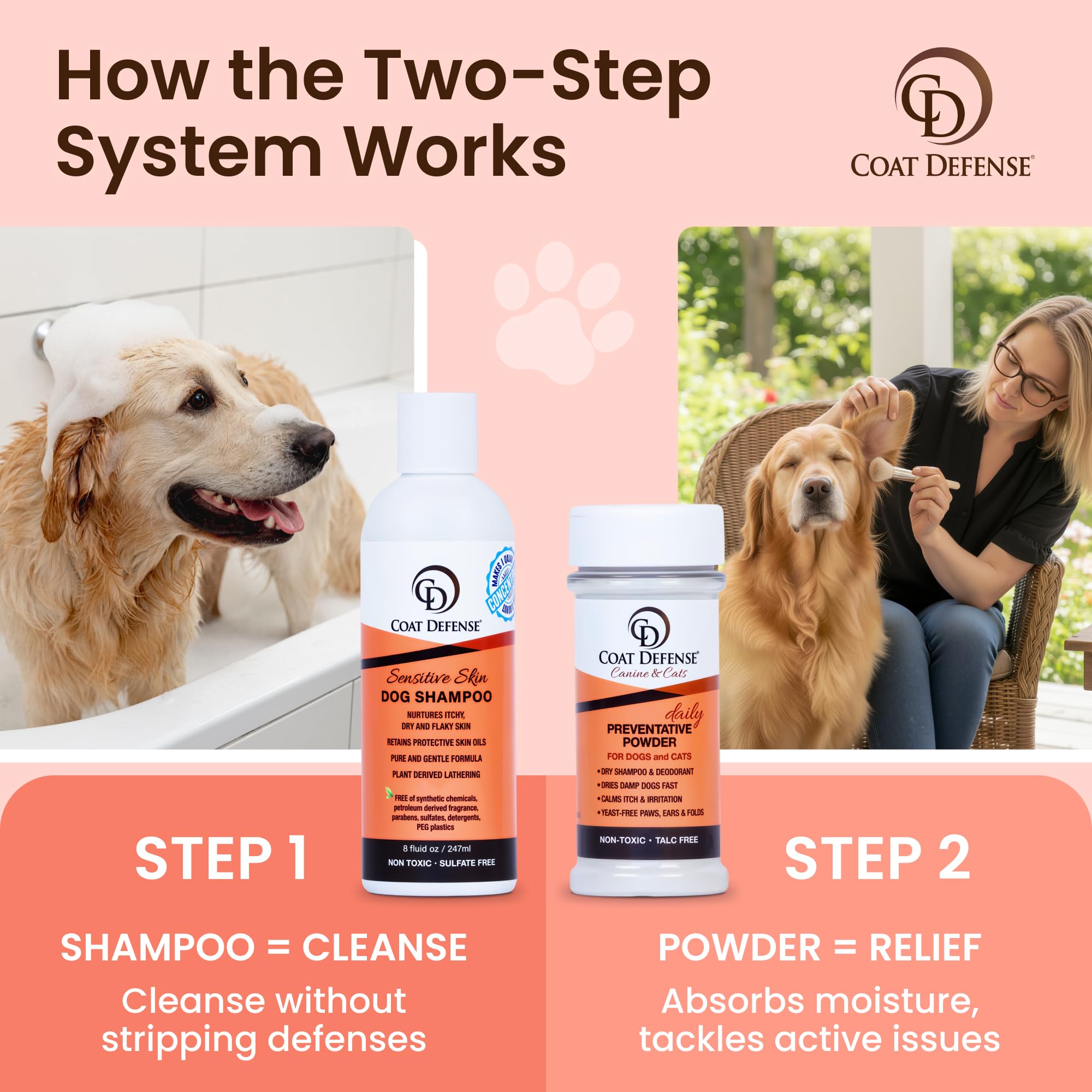 COAT DEFENSE Preventative Powder on coat and paws for odor and moisture control.