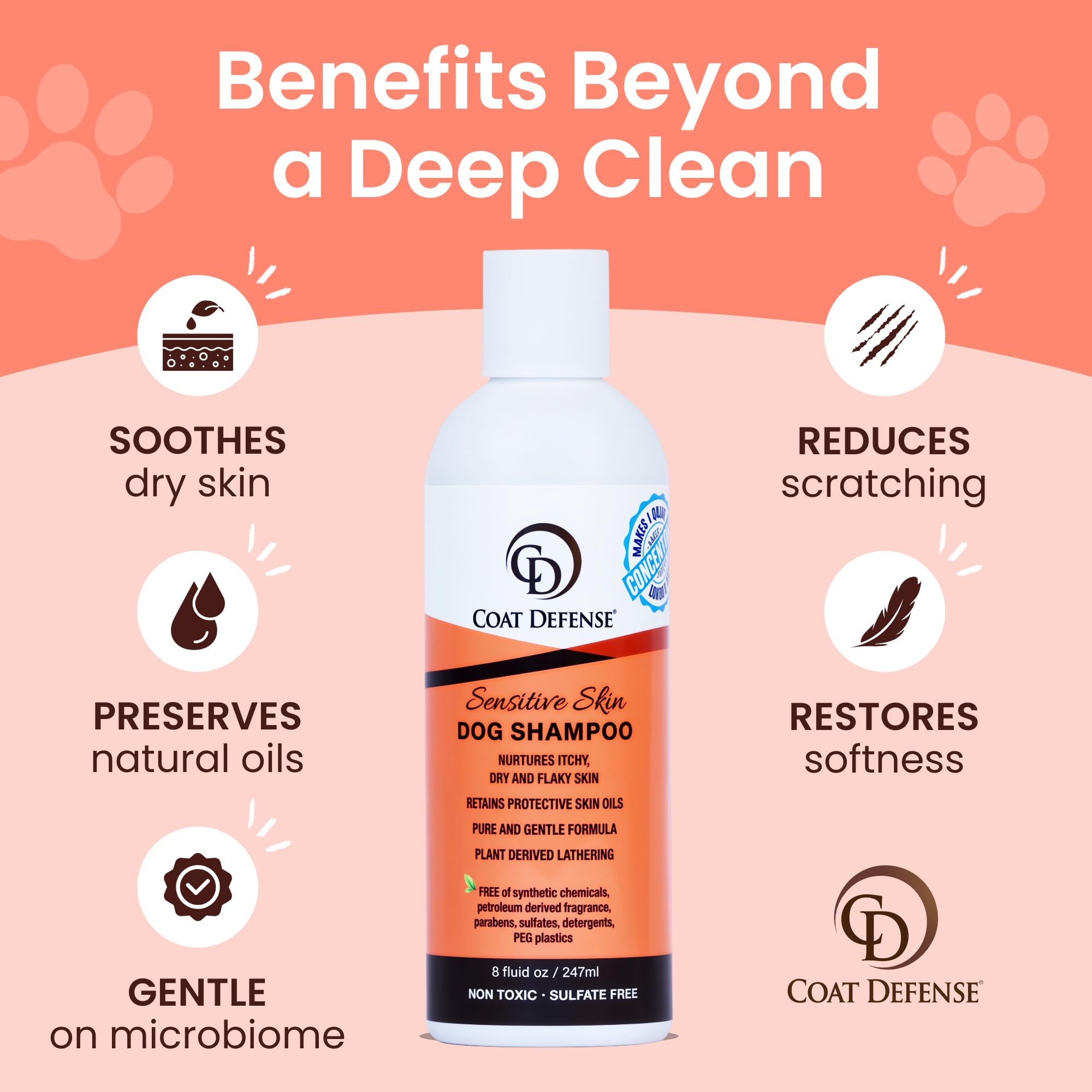 COAT DEFENSE sulfate-free formula label signals safe, hypoallergenic care