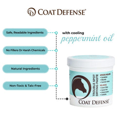 Close-up of COAT DEFENSE Trouble Spot Paste texture: dry, poultice-like