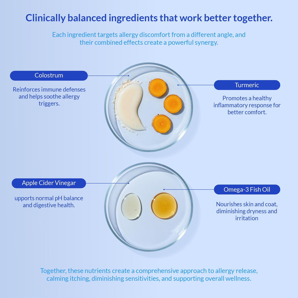 Coco and Luna allergy dog chewables serving dish illustrates easy administration